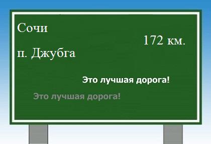 расстояние Сочи - поселок Джубга как добраться