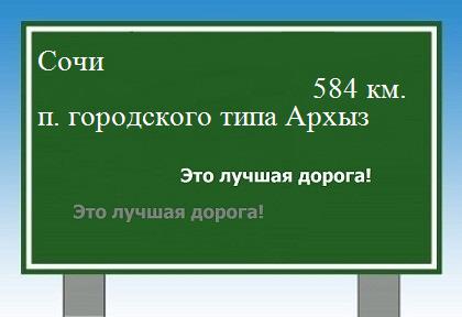расстояние Сочи    поселок городского типа Архыз как добраться