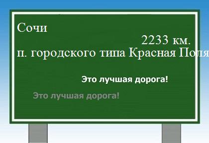 Маршрут Сочи - красная поляна