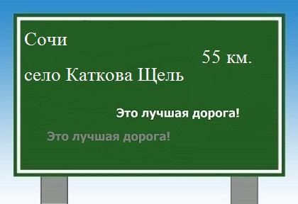 Карта от Сочи до села Каткова Щель