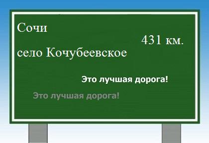 Карта от Сочи до села Кочубеевского