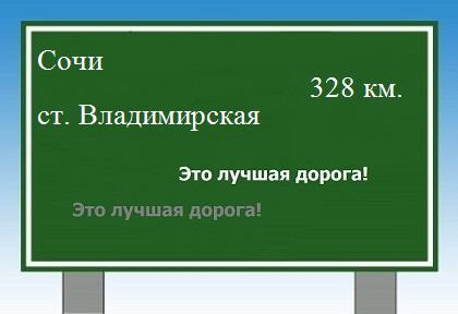 Карта от Сочи до станицы Владимирской