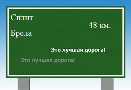 расстояние Сплит - Брела как добраться