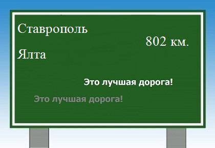 Маршрут от Ставрополя до Ялты