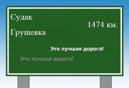 Карта от Судака до Грушевки