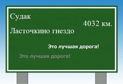 расстояние Судак    Ласточкино гнездо как добраться
