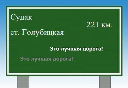 Карта от Судака до станицы голубицкой