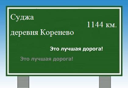 Маршрут от Суджи до деревни Коренево