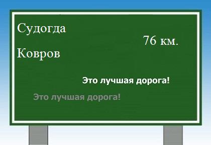 Карта от Судогды до Коврова