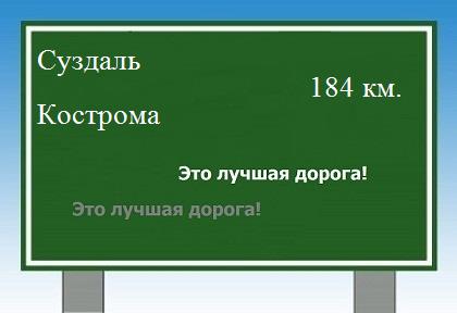расстояние Суздаль    Кострома как добраться