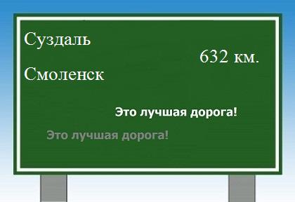 Маршрут от Суздаля до Смоленска
