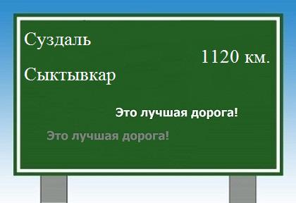 Сколько км от Суздаля до Сыктывкара