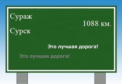 расстояние Сураж    Сурск как добраться
