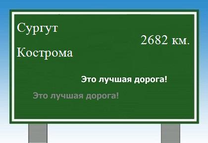 расстояние Сургут  &nbsp; Кострома как добраться