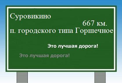 расстояние Суровикино    поселок городского типа Горшечное как добраться
