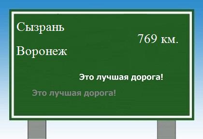 Расстояние Сызрань Воронеж расстояние Сызрань Воронеж как добраться