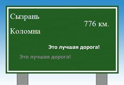 расстояние Сызрань    Коломна как добраться