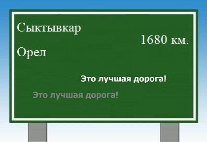 расстояние Сыктывкар  &nbsp; Орел как добраться