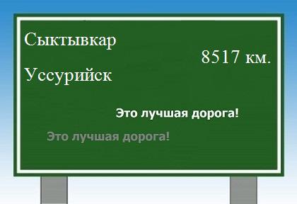 расстояние Сыктывкар    Уссурийск как добраться