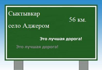 расстояние Сыктывкар    село Аджером как добраться