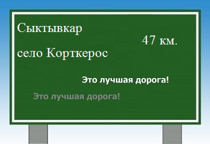 Сколько км от Сыктывкара до села Корткерос