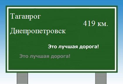 Сколько км от Таганрога до Днепропетровска