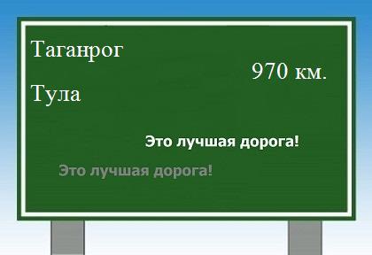 Маршрут от Таганрога до Тулы