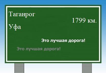 Расстояние Таганрог Уфа расстояние Таганрог Уфа как добраться