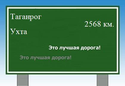 расстояние Таганрог    Ухта как добраться