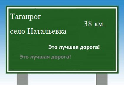 Трасса от Таганрога до села Натальевка