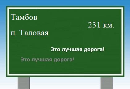 расстояние Тамбов - поселок Таловая как добраться