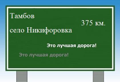 расстояние Тамбов  &nbsp; село Никифоровка как добраться