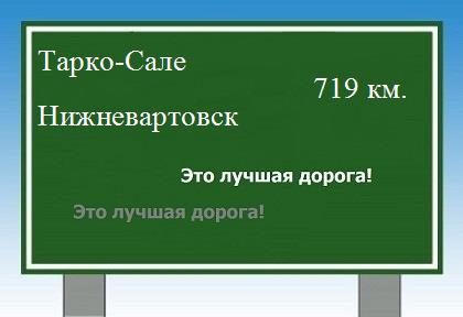 Маршрут от Тарко-Сале до Нижневартовска