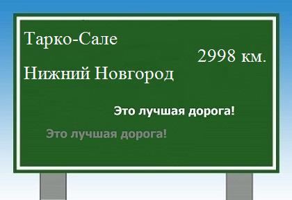 Маршрут от Тарко-Сале до Нижнего Новгорода