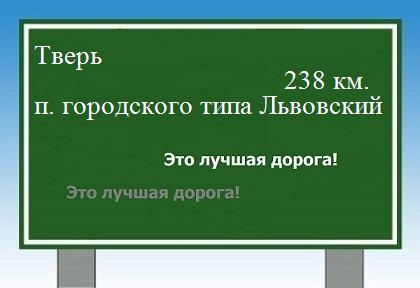 расстояние Тверь    поселок городского типа Львовский как добраться