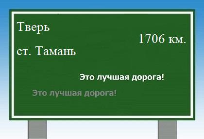 расстояние Тверь    станица Тамань как добраться