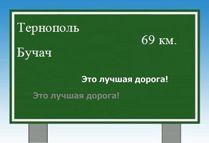 расстояние Тернополь - Бучач как добраться