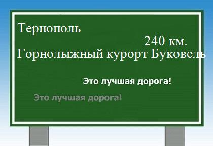 расстояние Тернополь - Горнолыжный курорт Буковель как добраться