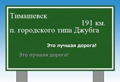 расстояние Тимашевск - поселок городского типа Джубга как добраться