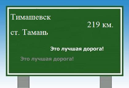 расстояние Тимашевск    станица Тамань как добраться