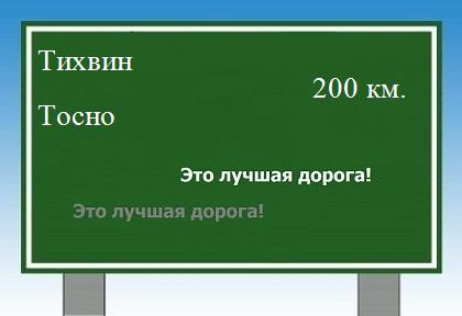 расстояние Тихвин    Тосно как добраться