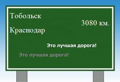 Маршрут от Тобольска до Краснодара