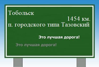расстояние Тобольск    поселок городского типа Тазовский как добраться
