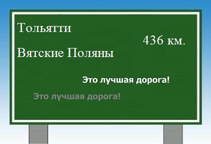 Сколько км от Тольятти до Вятских Полян
