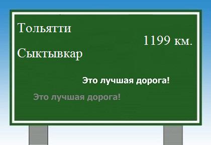 Расстояние Тольятти Сыктывкар расстояние Тольятти Сыктывкар как добраться