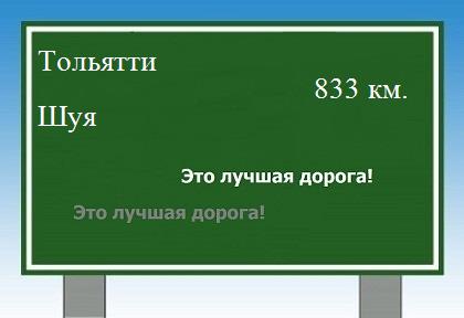 расстояние Тольятти  &nbsp; Шуя как добраться