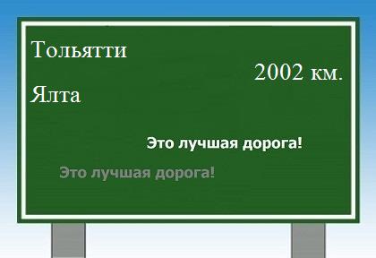 расстояние Тольятти    Ялта как добраться