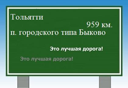 Расстояние Тольятти поселок городского типа Быково расстояние Тольятти поселок городского типа Быково как добраться