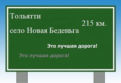 Сколько км от Тольятти до села Новая Беденьга