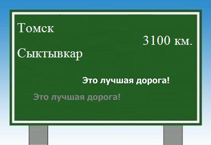 расстояние Томск    Сыктывкар как добраться